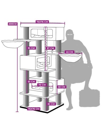 PET REBELS rascador Turnpike...