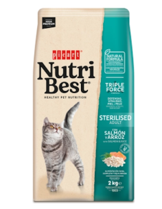 NUTRIBEST CAT AD....