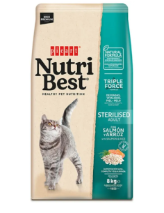 NUTRIBEST CAT AD....