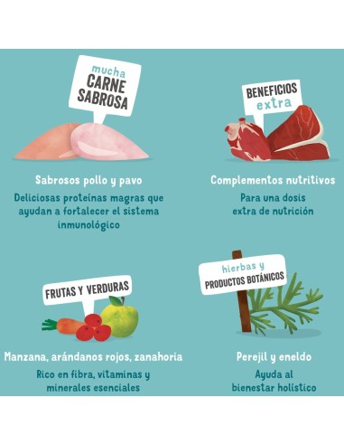 EDGARD&COOPER perro adulto pollo y...