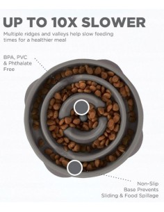 OUTWARD HOUND comedero Slow...