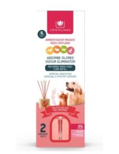 CRISTALINAS recambio frutos...