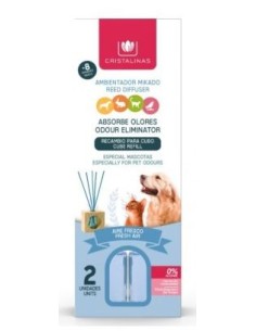 CRISTALINAS recambio aire...