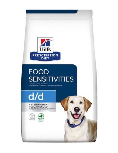 HILLS PD perro adulto D/D pato y...