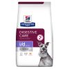 HILLS PD perro adulto I/D low fat 12 kg